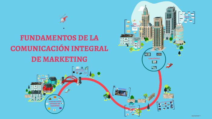 FUNDAMENTOS DE LA COMUNICACIÓN INTEGRAL DE MARKETING by William Aquino