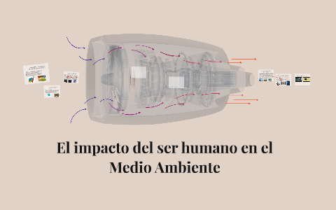 El impacto del ser humano en el medio by Arias Esteban on Prezi