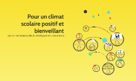 Étude du climat scolaire