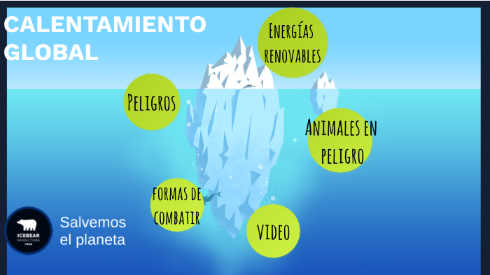 El calentamiento global by Sergio Alejandro Ramirez Orozco on Prezi