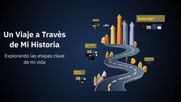Un Viaje a Travès de Mi Historia by Christiam Rivera on Prezi