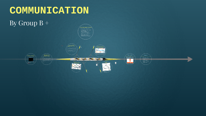 Importance of effective COMMUNICATION by Parth Dalal on Prezi