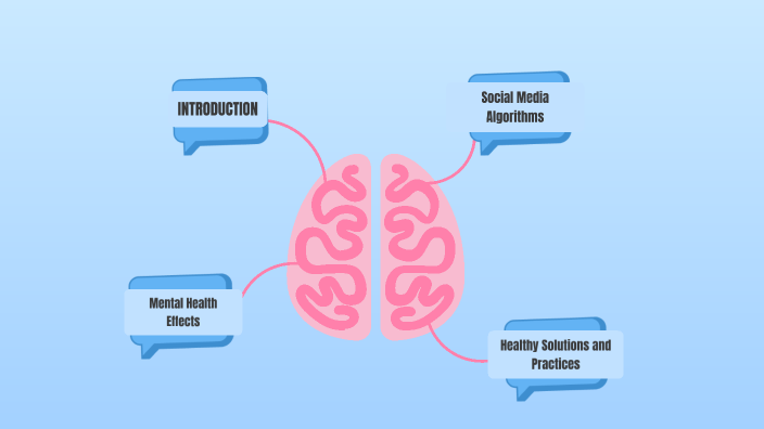 The Impact of Social Media Algorithms on Anxiety Levels Among College ...