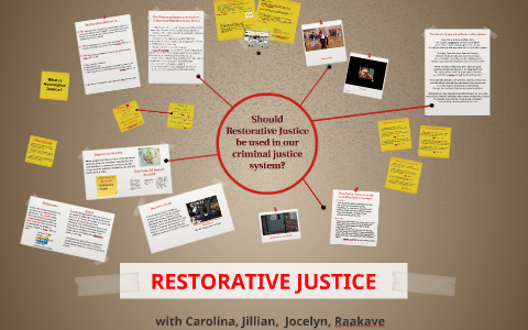 RESTORATIVE JUSTICE by Carolina Rodriguez on Prezi