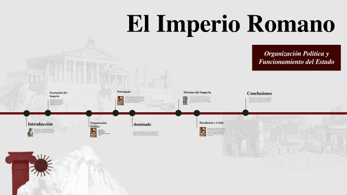 IMPERIO ROMANO by Ala Muriel Jhoselin on Prezi