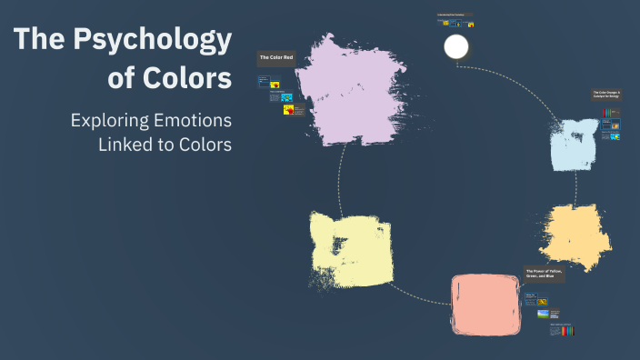 The Psychology of Colors by medina rama on Prezi