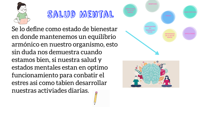 Salud Mental,características de la salud mental, sus dificultades y la ...