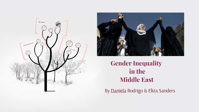 Gender Inequality by on Prezi