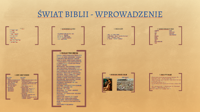 ŚWIAT BIBLII - WPROWADZENIE by Weronika Nowak on Prezi