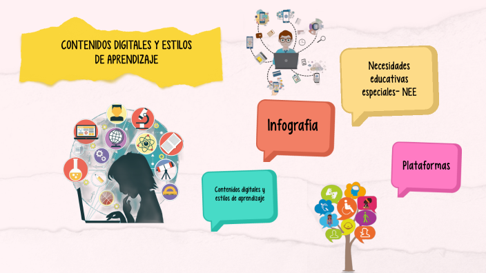 Contenidos digitales y estilos de aprendizaje by Adriana Ayala on Prezi
