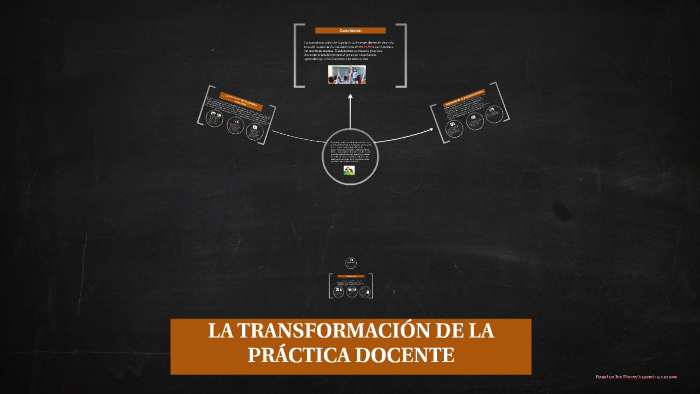 LA TRANSFORMACIÓN DE LA PRACTICA DOCENTE by