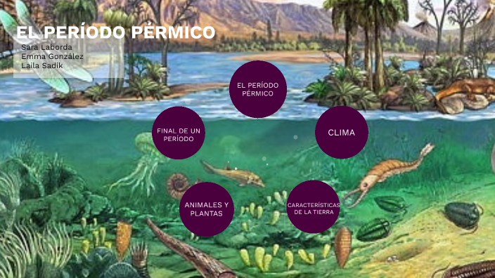 Permicox biología pérmico by laila sadik gavrilova on Prezi