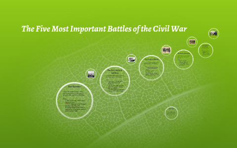 The Five Most Important Battles Of The Civil War By Hannah Cozart