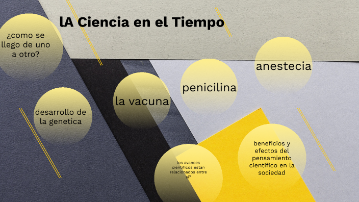 la Ciencia en el Tiempo by sandra garcia on Prezi