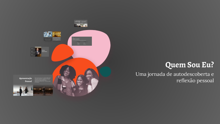 Quem Sou Eu? by Tainá Gonzaga on Prezi