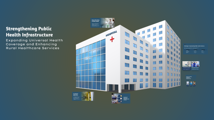 Strengthening Public Health Infrastructure by Emeline Gogoi on Prezi