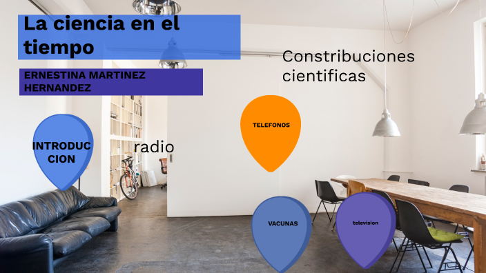 la ciencia en el tiempo by Ernestina Martinez Hernandez on Prezi
