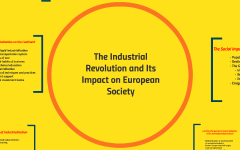 how did the industrial revolution impact society