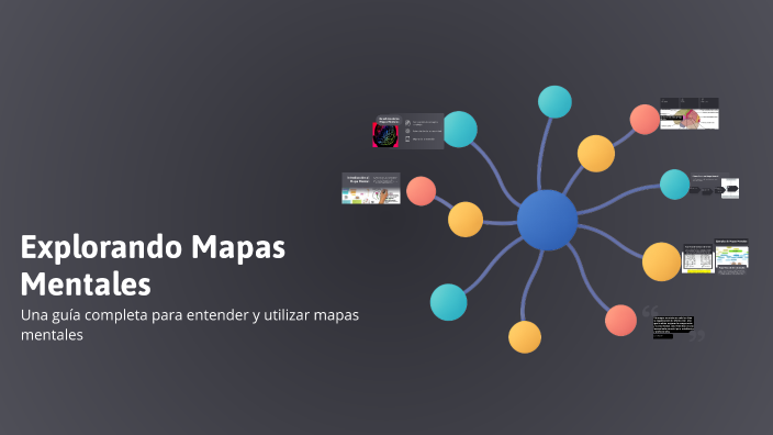 Explorando Mapas Mentales by Vivian on Prezi