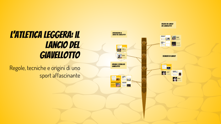 Trenas Jaxpander: L'attrezzo Perfetto Per L'allenamento Del Lancio Del Giavellotto, Made In Germany