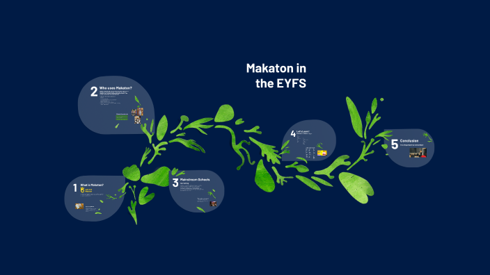 Makaton In The Eyfs By Niamh Macnamara On Prezi