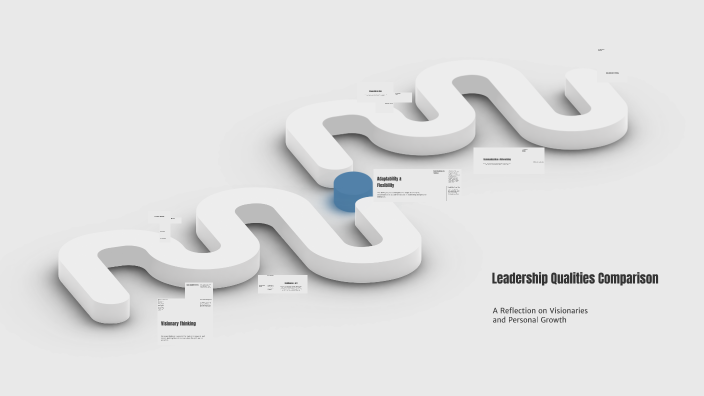 Leadership Qualities Comparison by Sarvajna on Prezi