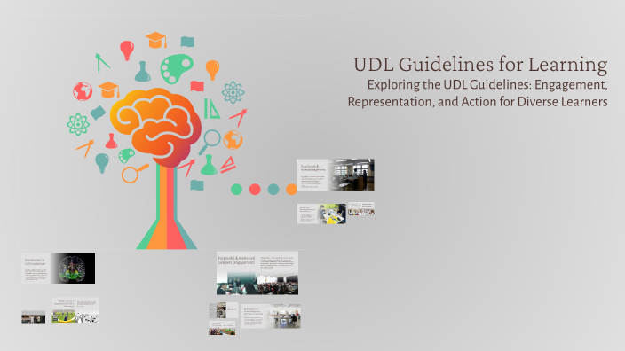 UDL Guidelines for Learning by Jackson Sprecher on Prezi