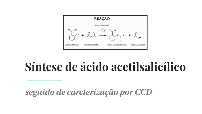 Síntese De ácido Acetilsalicílico By Anna Eliasson On Prezi 1967