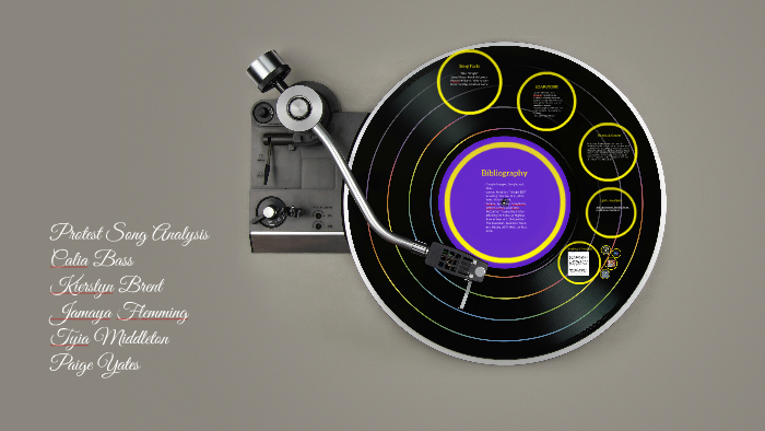 analysis of alright by kendrick lamar prezi