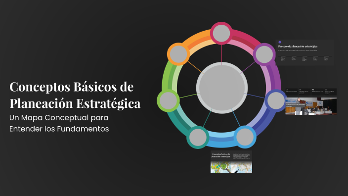 Conceptos Básicos de Planeación Estratégica by Diego Soriano Pérez on Prezi