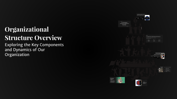 Organizational Structure Overview by akhmad taofik on Prezi