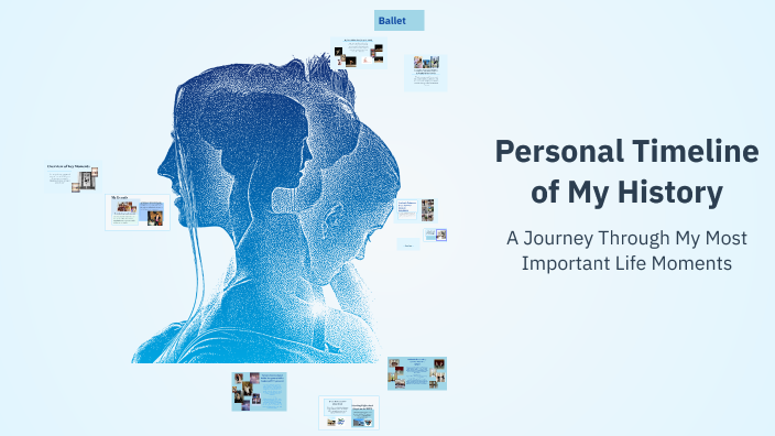 Personal Timeline of My History by madelyn blois on Prezi