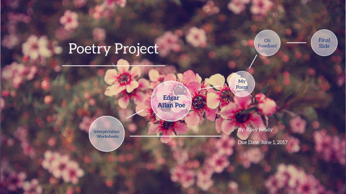 Poetry Project by Riley Ready on Prezi