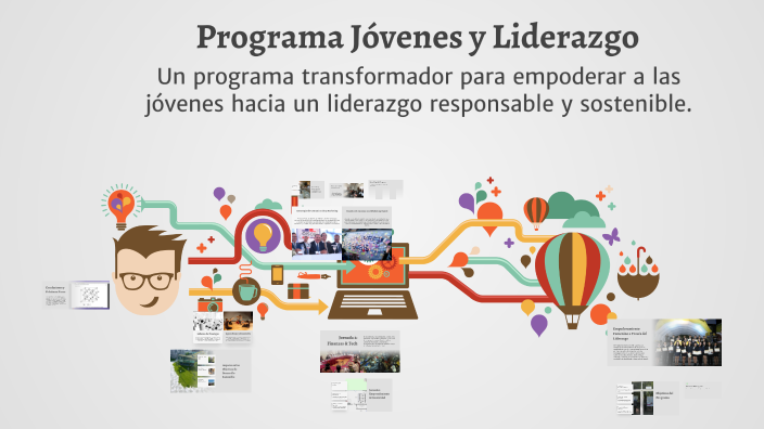 Programa Jóvenes y Liderazgo by maria camila martinez londoño on Prezi
