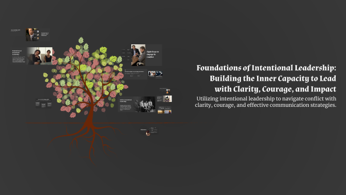 Foundations of Intentional Leadership: Building the Inner Capacity to ...