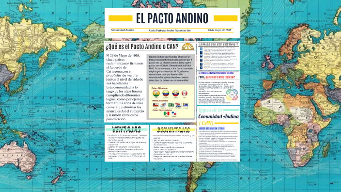 Pacto Andino By Karla Avalos Palomino On Prezi