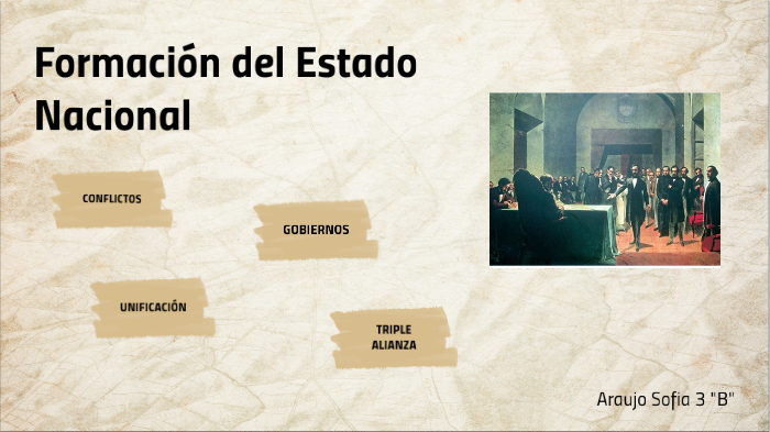 La Formacion Del Estado Nacional By Sofia Araujo On Prezi