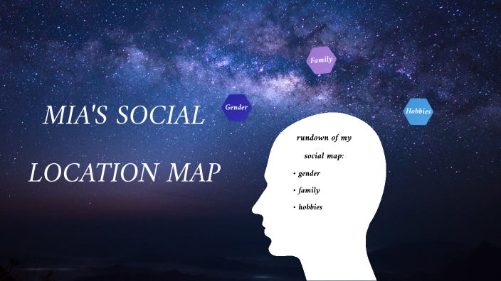 Mia s Social Location Map By Mia Catone On Prezi social-location-by-nitish-bhargava-on-prezi