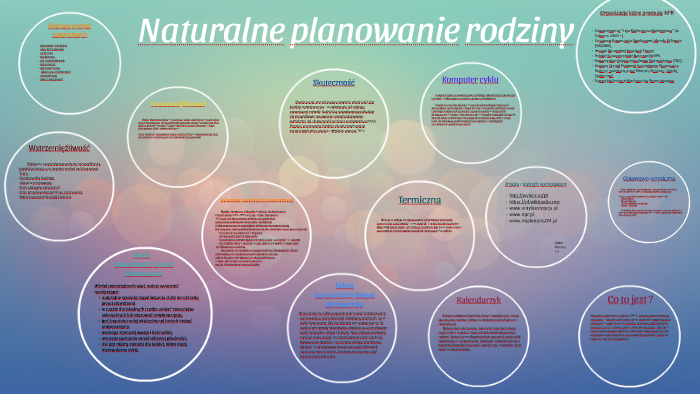 Naturalne Planowanie Rodziny By Pani Paulina On Prezi Next 1214
