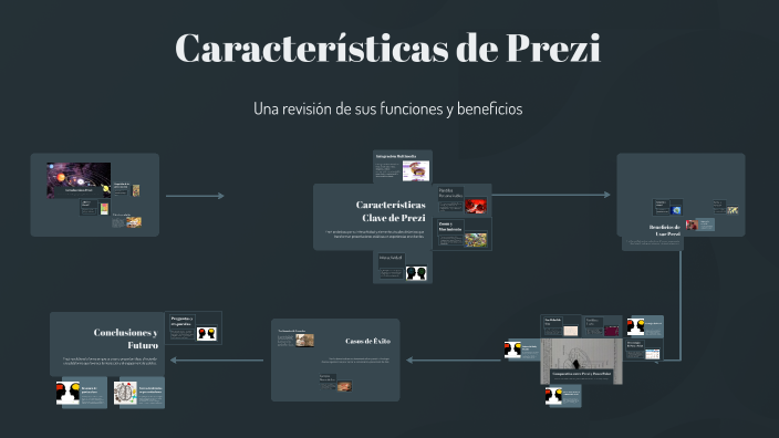 Características de Prezi by MIGUEL ANGEL AGUILAR on Prezi