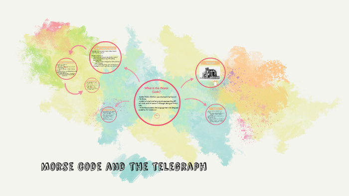 Morse code and the telegraph by Cassandra R on Prezi