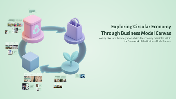 Exploring Circular Economy Through Business Model Canvas by Alayna ...