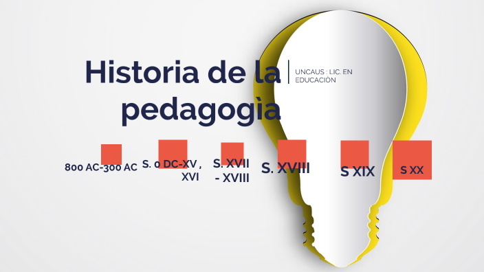 Los Angeles visual data 3