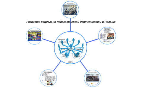 План работы с детьми сиротами в школе