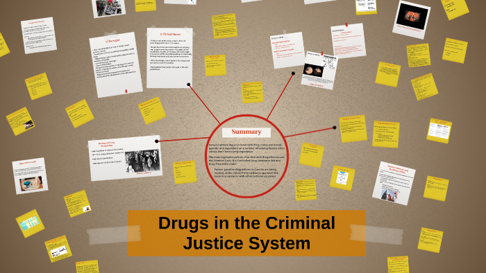 Drug Sentencing by Jessica Abraham on Prezi