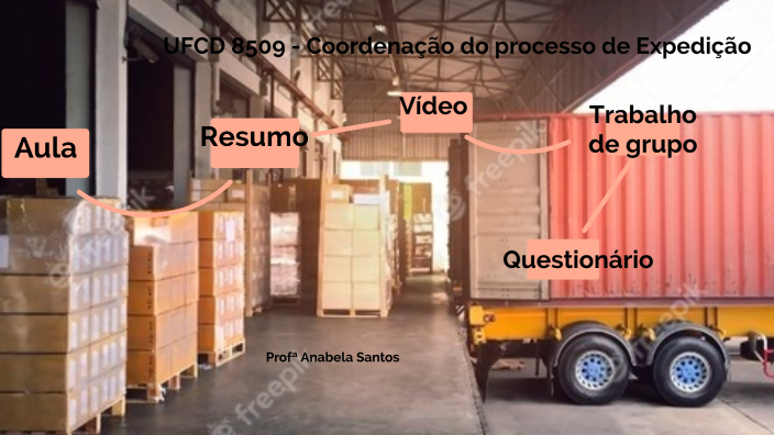 Expedição De Mercadorias By Anabela Santos On Prezi