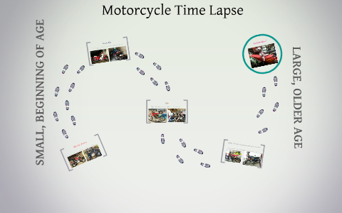 essay about time lapse