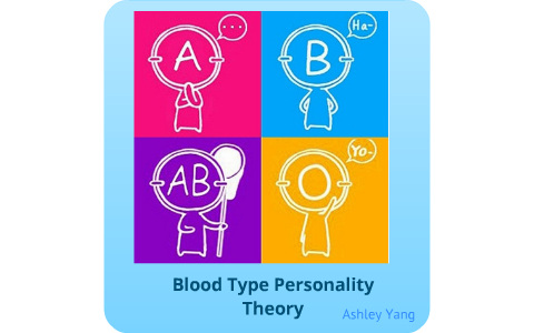 Blood type personality theory - Wikipedia