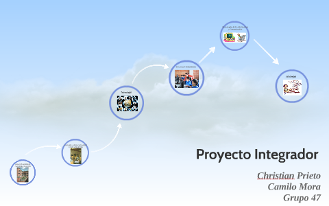Proyecto Integrador by juan camilo mora Cifuentes