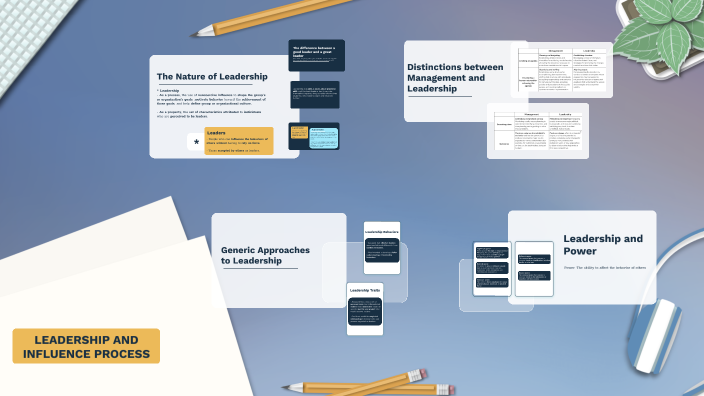Leadership and Influence process by Phương Thảo on Prezi